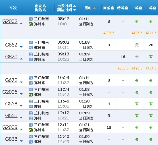 三门峡到郑州高铁几点（三门峡郑州高铁时刻表）5