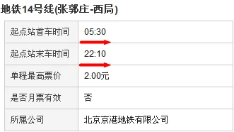求北京地铁运营时间表(北京地铁14线时间早末班车时间)2
