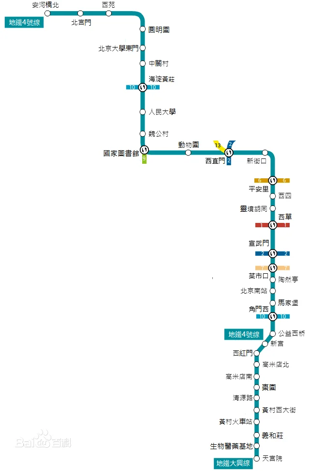 北京地铁4号线线路图(北京四号线地铁线)3