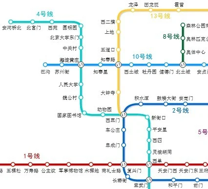 关于西直门地铁站出口和换乘（北京地铁4号线西直门出口）3