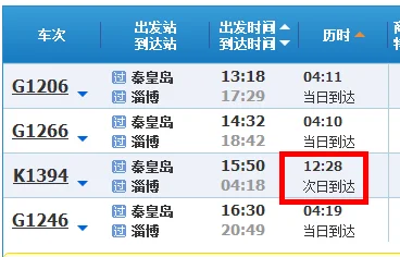 秦皇岛去山东淄博火车有几点的(秦皇岛到淄博高铁)4