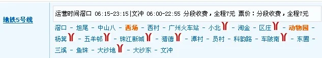 广州大道中圣丰广场坐地铁几号线路查询（广州大道圣丰广场地铁）2