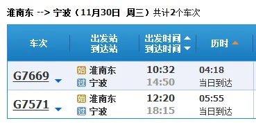 淮南东到宁波的高铁可经过南京南（淮南到宁波高铁时刻表）
