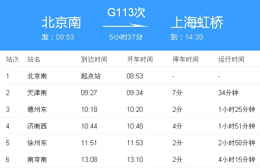 北京到上海高铁11月20号时刻表(高铁G113)2