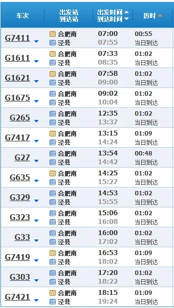 从经县到合肥高铁经过那几个城市（泾县至合肥高铁时刻表）2