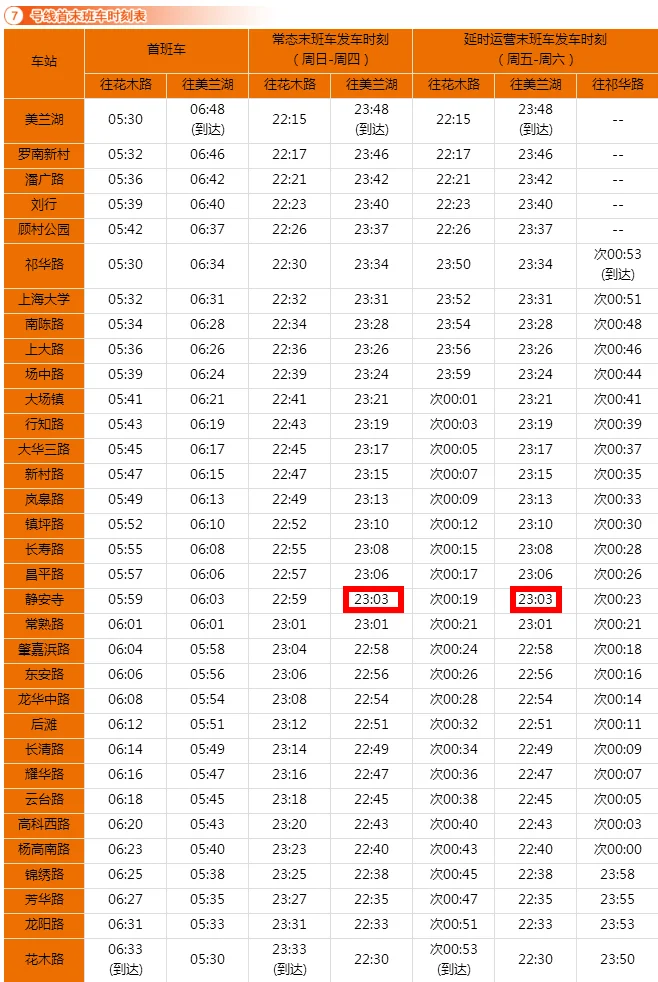 上海地铁2号线最晚到几点（静安寺地铁站末班车时间）4