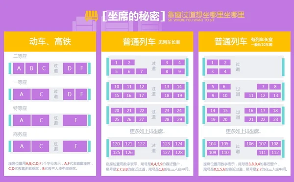 高铁列车G116的时刻表快点！！！急急急！（g116高铁）3