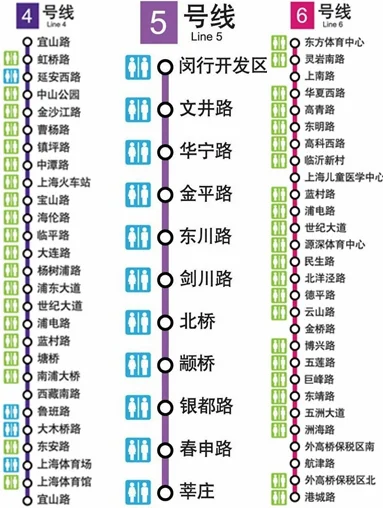 请大家提供上海地铁站内厕所(浦东大道地铁站厕所n)1