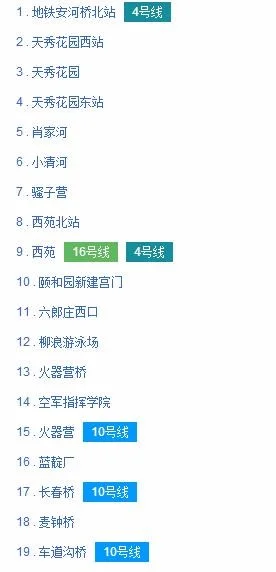 车道沟是哪站地铁（车道沟到育新地铁站）2