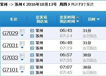 为啥江苏省有很多城市都开了地铁比如南京苏州常州但是四川省就成都一个城市有地铁呢(常州到苏州地铁多久时间)2
