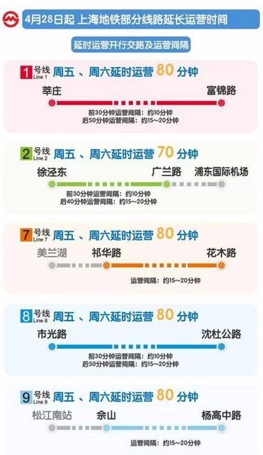 上海地铁各线路开放时间时几点到几点（上海地铁夜间专车）3
