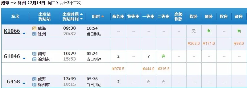 威海到徐州火车车次时刻表（威海到徐州高铁时刻表）3