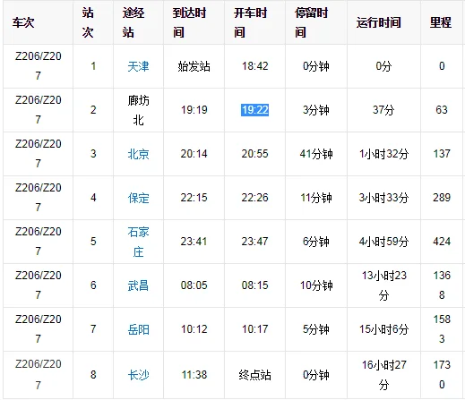 有到廊坊的高铁吗（廊坊通高铁吗）