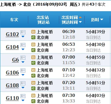 上海到北京高铁经过哪些站（上海虹桥至北京高铁）