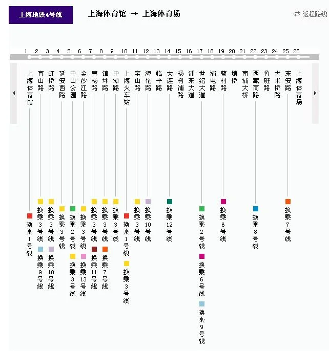 武汉4号地铁能转乘6号地铁吗（地铁4号转6号线地铁站）