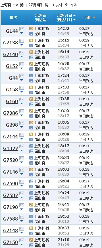 请问上海地铁几号线可以到昆山花桥还有地铁首末车时间表！（上海到昆山地铁少时间表）2