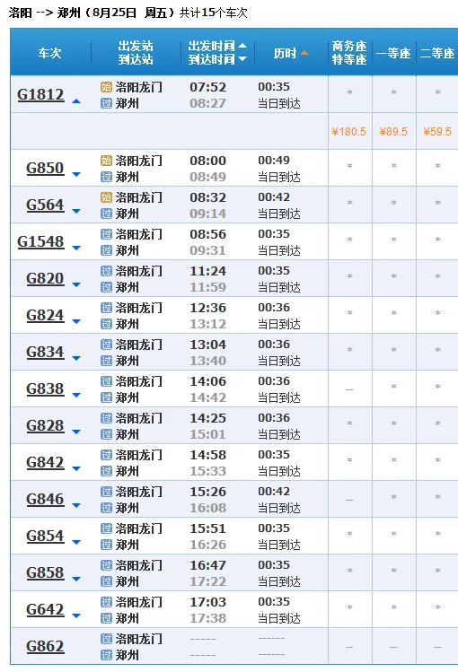 洛阳到郑州的高铁几点发车、车费得多钱（洛阳到郑州西站高铁）1