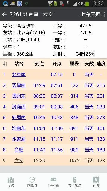 天津南站至合肥的高铁动车组中间经过几站(天津到合肥的高铁)3