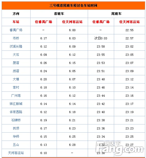 广州地铁三号线运营时间是几点到几点（广州地铁3号线春节运营时间）4