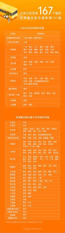 南京地铁卡和公交卡可以通用吗（南京地铁卡智慧交通联合）5