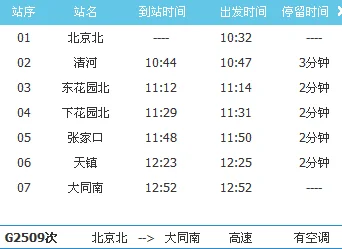 大同到北京高铁得多长时间（大同至北京高铁）3