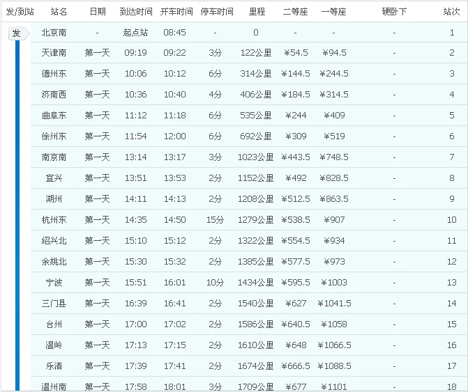g1906高铁途经站点（g165高铁沿途的站点）2