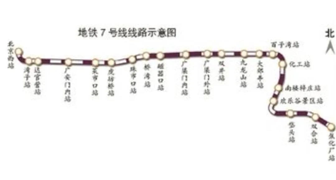 北京地铁7号线运营时间（北京地铁7号线制动）2