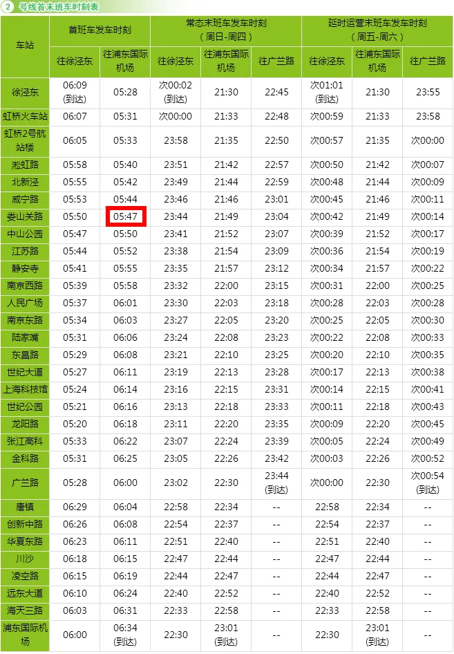 上海地铁2号线首末车时间浦东机场未班车(地铁2号线往浦东机场头班车时间)3