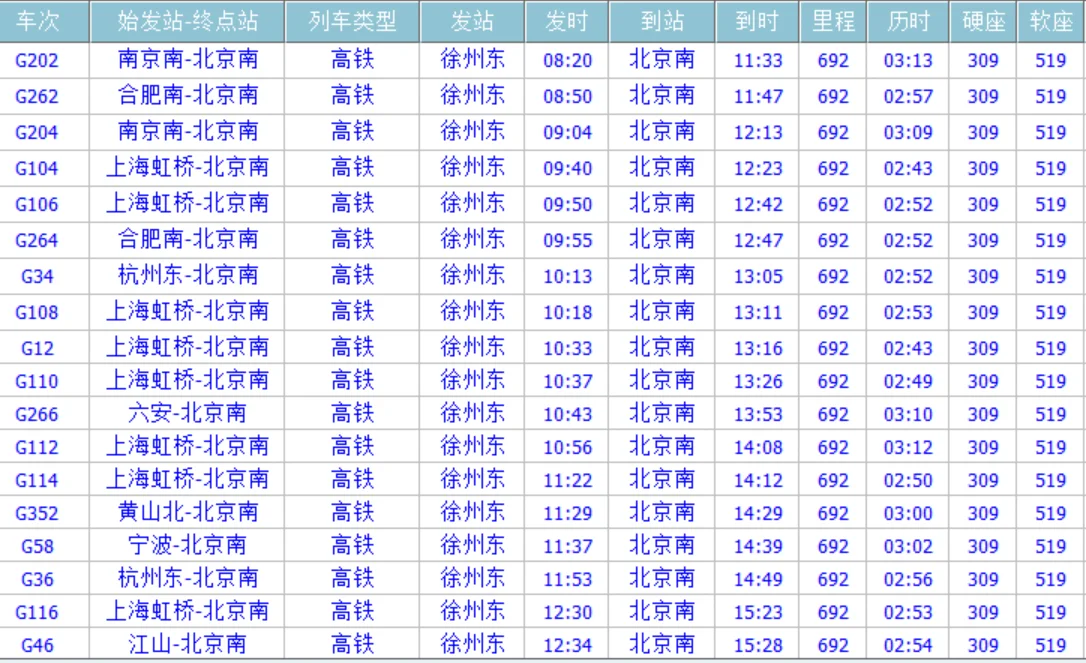 淮北高铁站是淮北北站吗可是高铁票上是淮北站啊那到底该去哪里坐车(淮北坐高铁)2