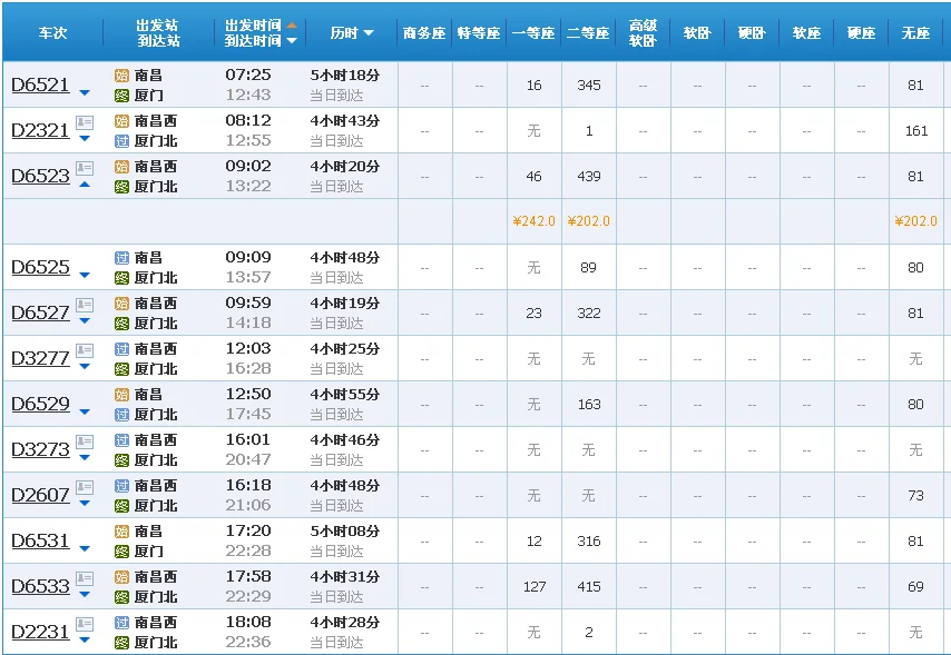 2020年2月27日9点45分从江西南昌到厦门的高铁车次是多少（南昌到厦门高铁时刻表）4