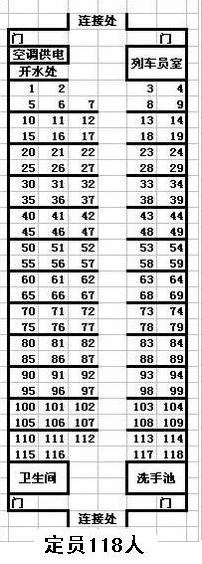 关于青藏铁路的资料（青藏铁路座位）