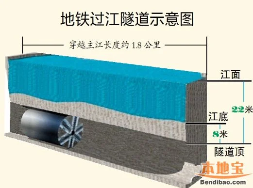 哈尔滨地铁3号线最晚几点（哈尔滨地铁三号线通车时间表）2