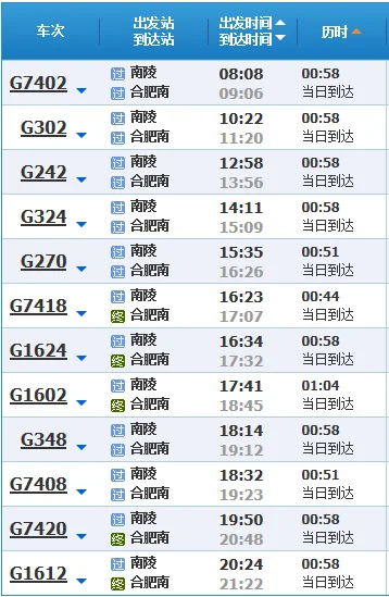 合福高铁南陵站每天的停靠时刻表(南陵到泉州高铁时刻表)5