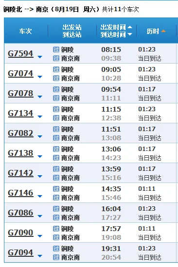 铜陵到南京高铁下午几点开车铜陵到南京高铁明天下午几点开车(铜陵到南京的高铁)4