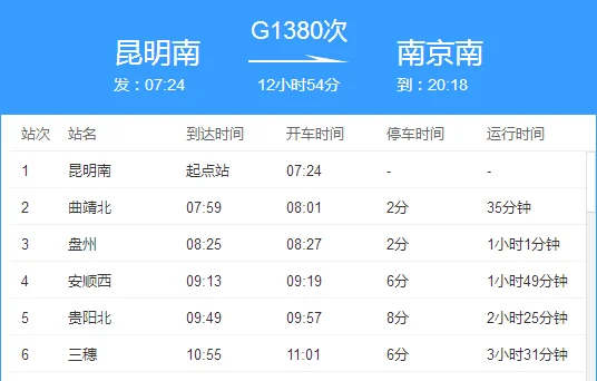 我从安顺坐高铁可以进曲靖市吗（安顺到曲靖高铁时刻表）2