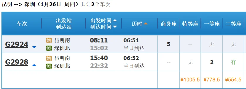 昆明南到深圳北的高铁经过那些地方（昆明至深圳高铁）3