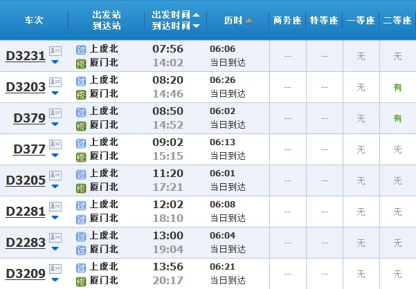 有上虞高铁站吗我在上虞 要去深圳北 有上虞高铁站吗（上虞到厦门的高铁）