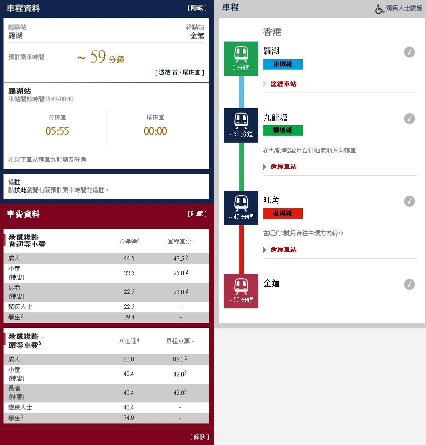 求香港地铁路线（金钟地铁站去香港仔怎么走）2