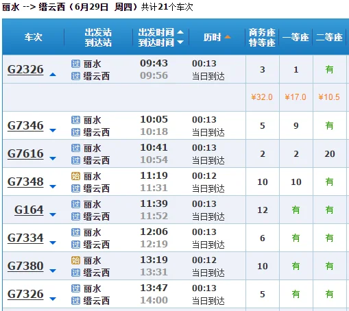 高铁缙云至丽水多少时间（丽水到缙云高铁时刻表）5