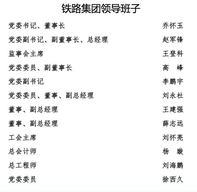 陕西省铁路投资集团有限公司怎么样（陕西省铁路投资集团有限公司）