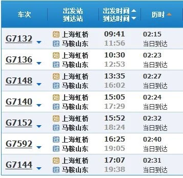 从马鞍山市东站坐高铁到上海需要多长时间（马鞍山至上海高铁）2