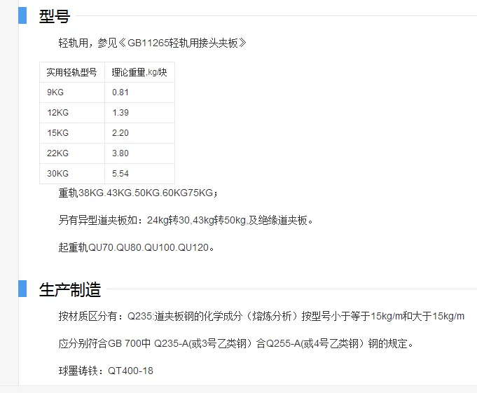 铁路配件具体有什么（铁路绝缘夹板）