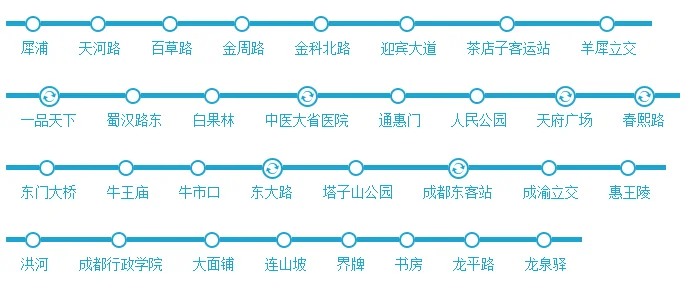 成都地铁一共有多少条线路（成都地铁几号线帅哥多）3