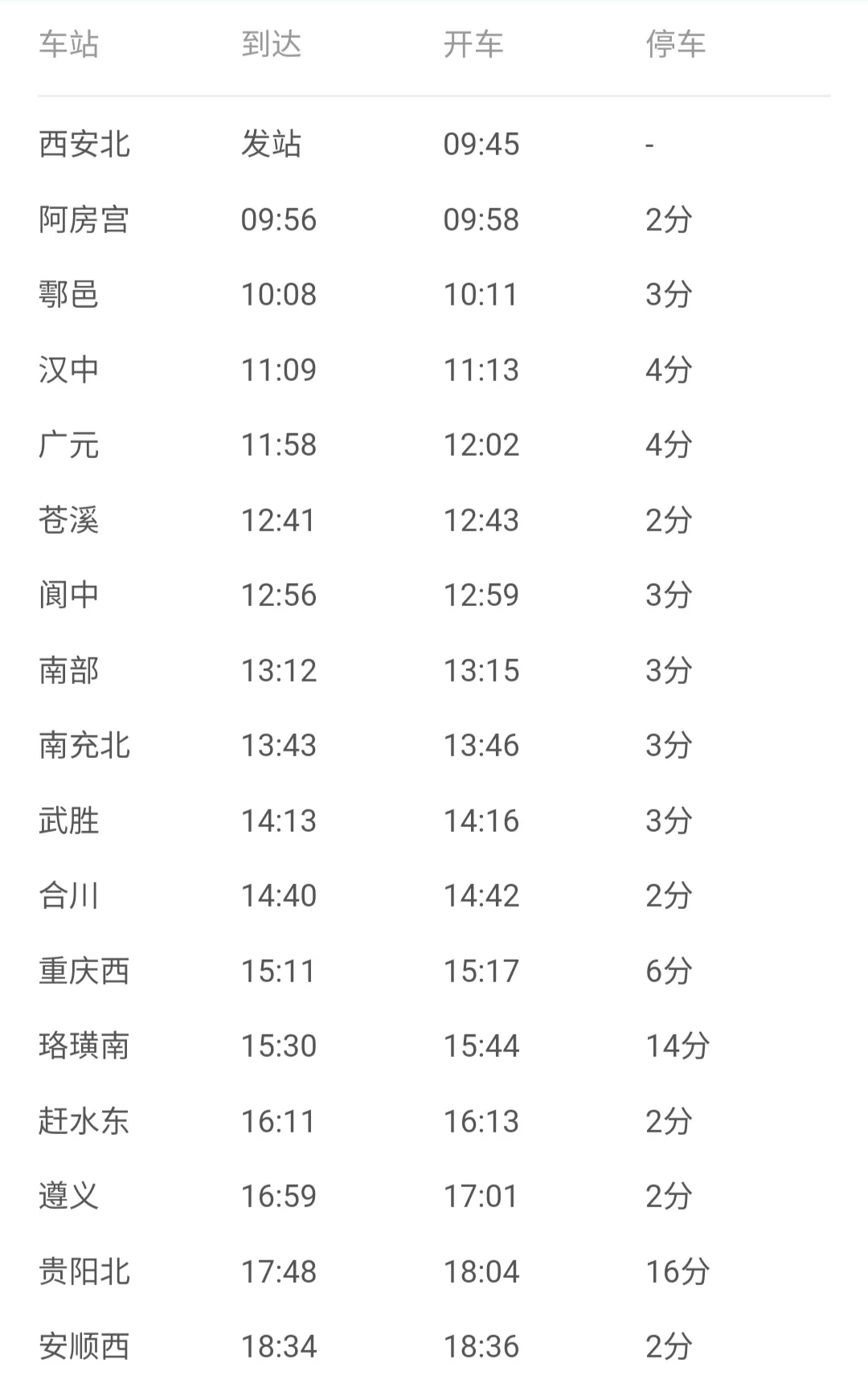 通道到安顺要到哪里座高铁（安顺高铁路线）6