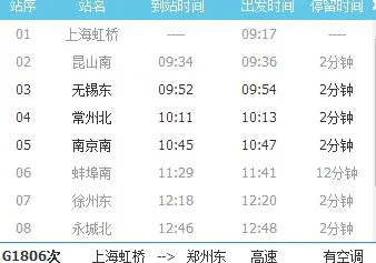 坐高铁g1806要到永城北在徐州东需要换成g1807吗(高铁1806)3