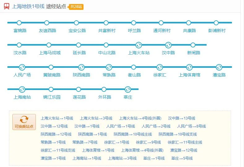 上海地铁1号线首末车时间（上海地铁1号时刻表查询）7
