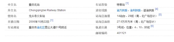 重庆北站和重庆高铁站是一个站吗（中国高铁奇葩重庆北站）5
