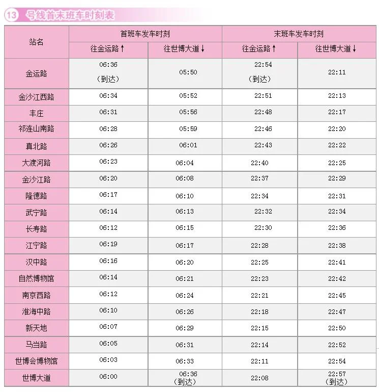 上海13号地铁早上几点开始（上海13号地铁早上发车时间）