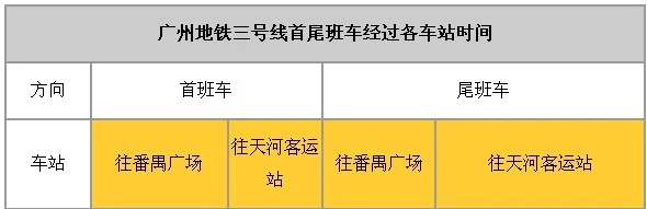 白云区人和地铁到广州火车站晚上几点下班（人和地铁站几点关门）