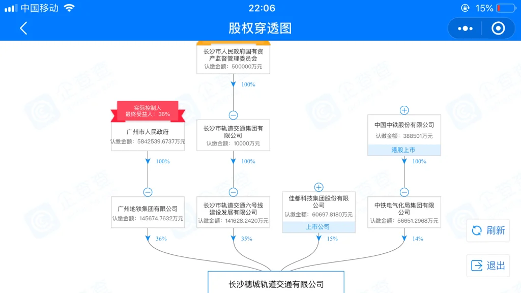 请问长沙地铁是国企还是私企呢（长沙穗城轨道交通有限公司是什么性质）